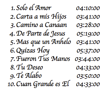 T�tulo de las canciones